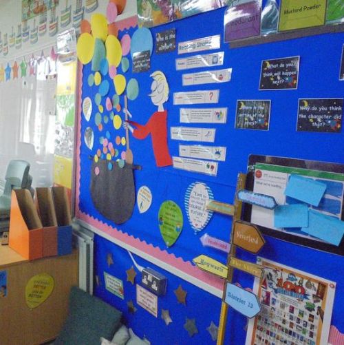 KS1 Reading Environment